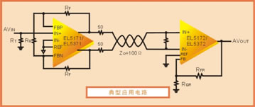 EL5171/72典型应用电路