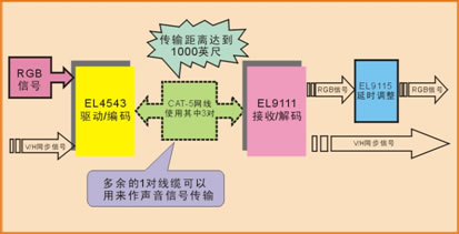 小程序外包定制_小程序外包_小程序外包源码