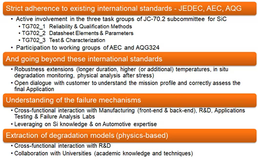 Definition of Robust Intrinsic and Extrinsic Reliability