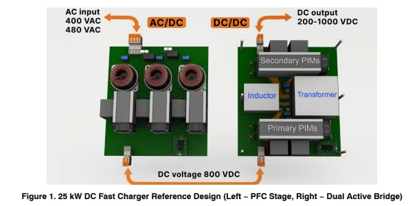 25kw-ev-charger-fig1