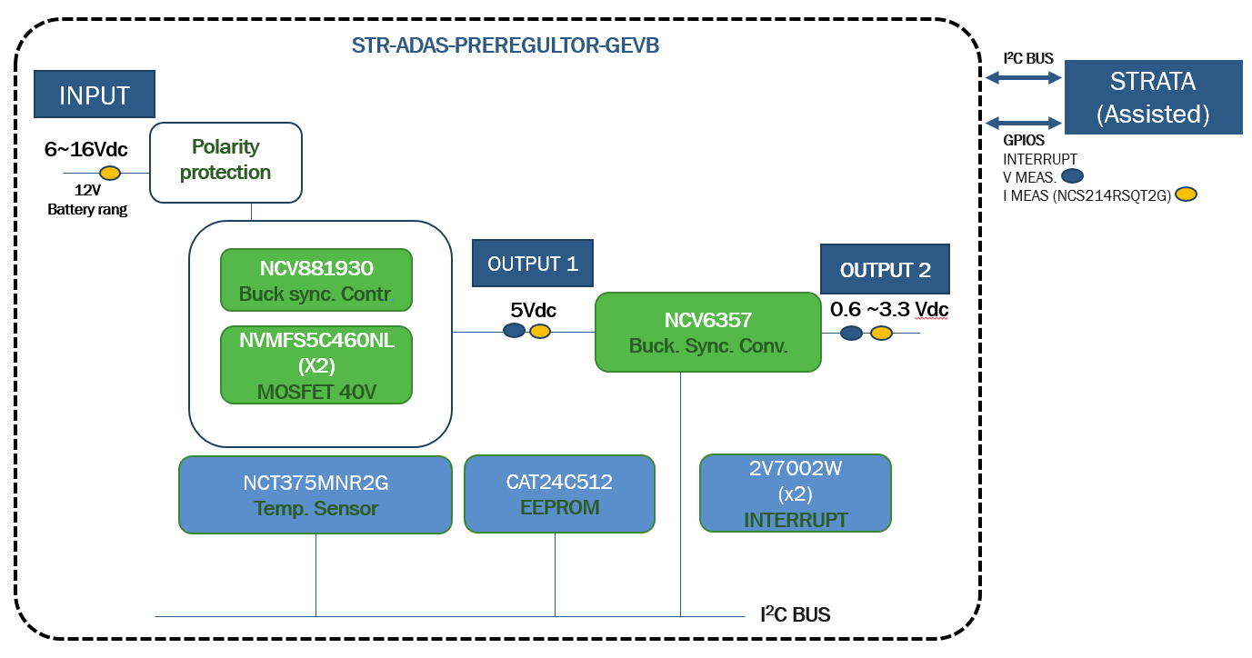 http://www.icbase.com/file/web/Solution/solution_430_slt2.png