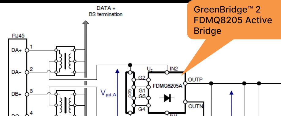 IEEE 802.3bt PoE System Block Diagram