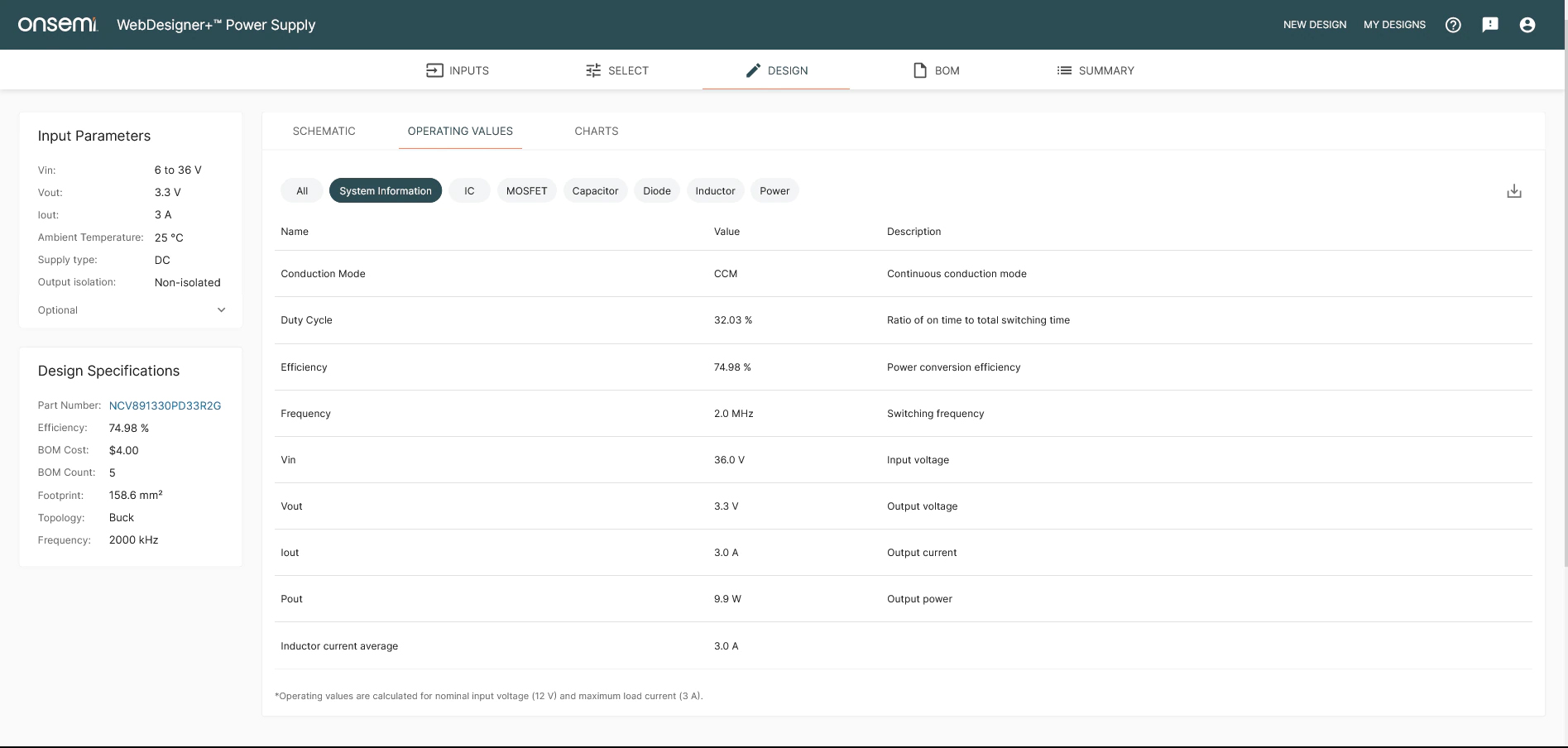 DESIGN tab showing the operating values—calculated at the nominal input voltage—in the WebDesigner+ Power Supply.